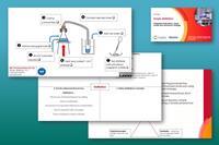 Preview of the Simple distillation slides on a blue-green background
