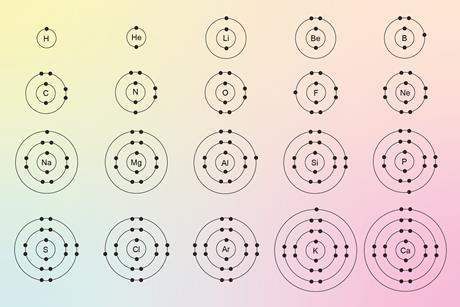 The electron shell diagrams for the elements from hydrogen to calcium